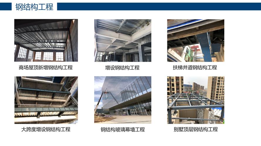 陕西砼羽森建筑工程